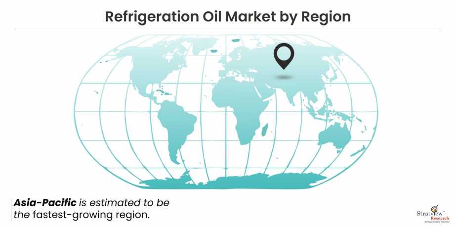 Refrigeration-Oil-Market-Regional-analysis